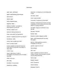 nahulugan in english|TALAHULUGAN (Tagalog).